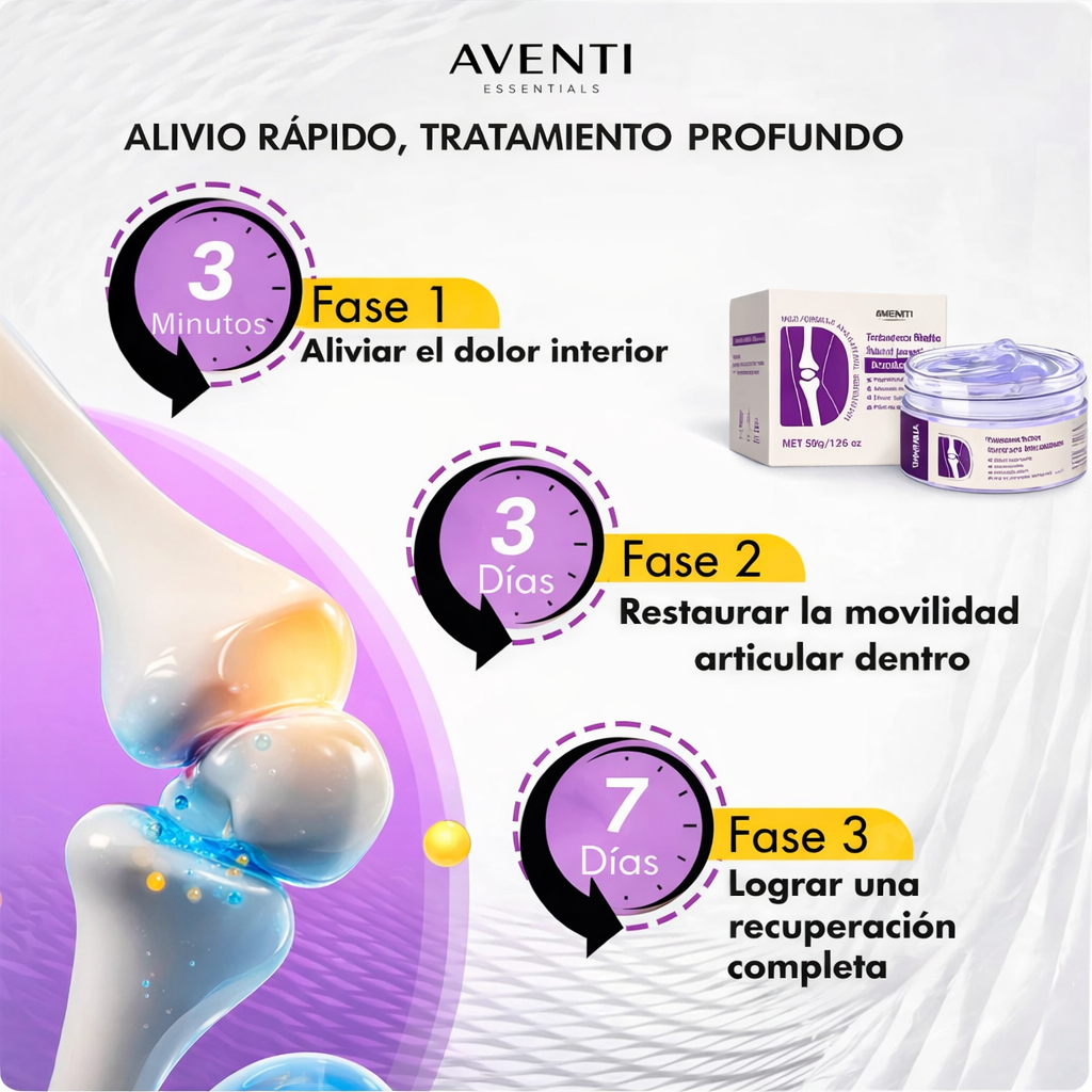 Gel Relajante para Articulaciones