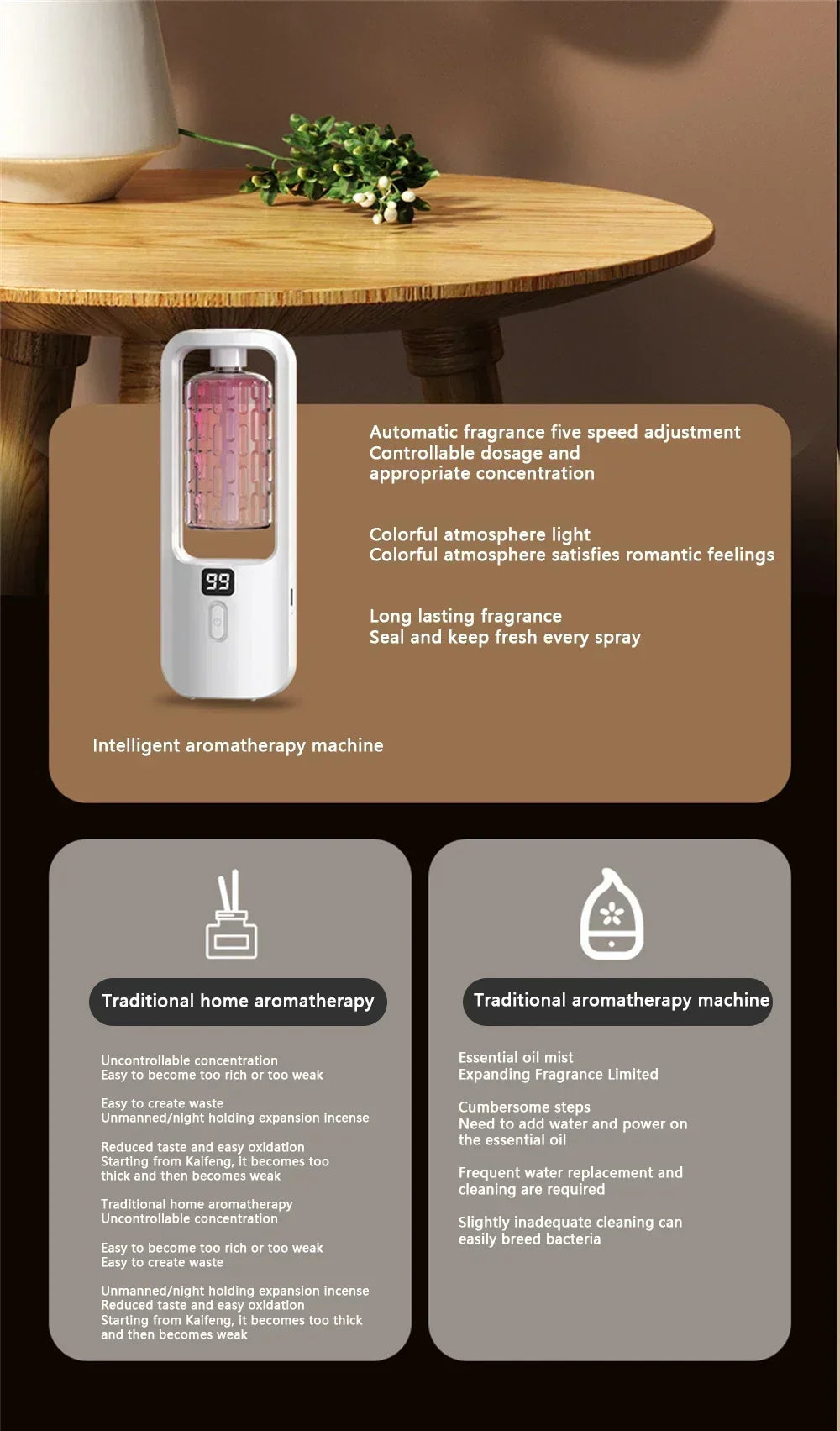 Aromatizador Recargable para Hogar