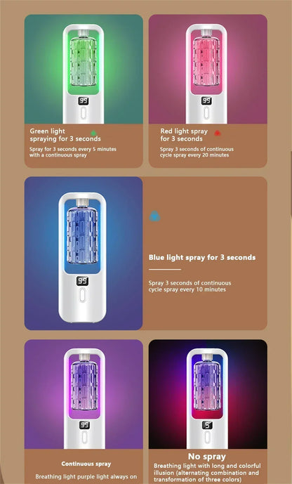 Aromatizador Recargable para Hogar